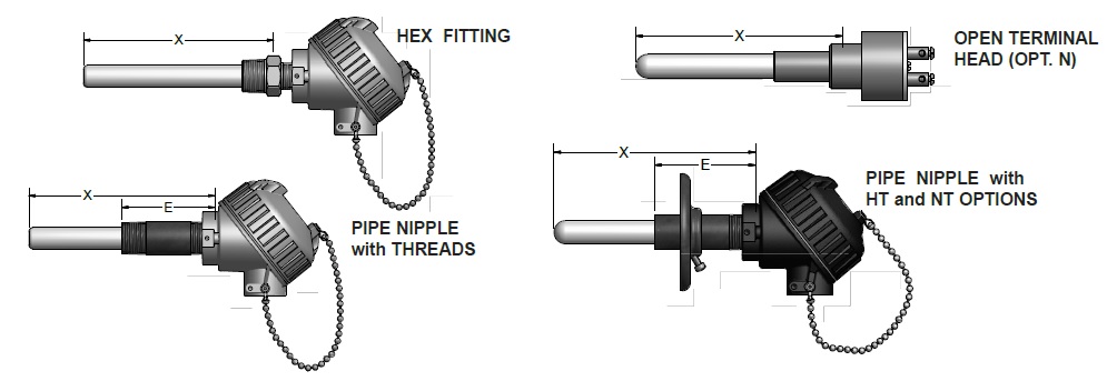 ceramic protection tubes